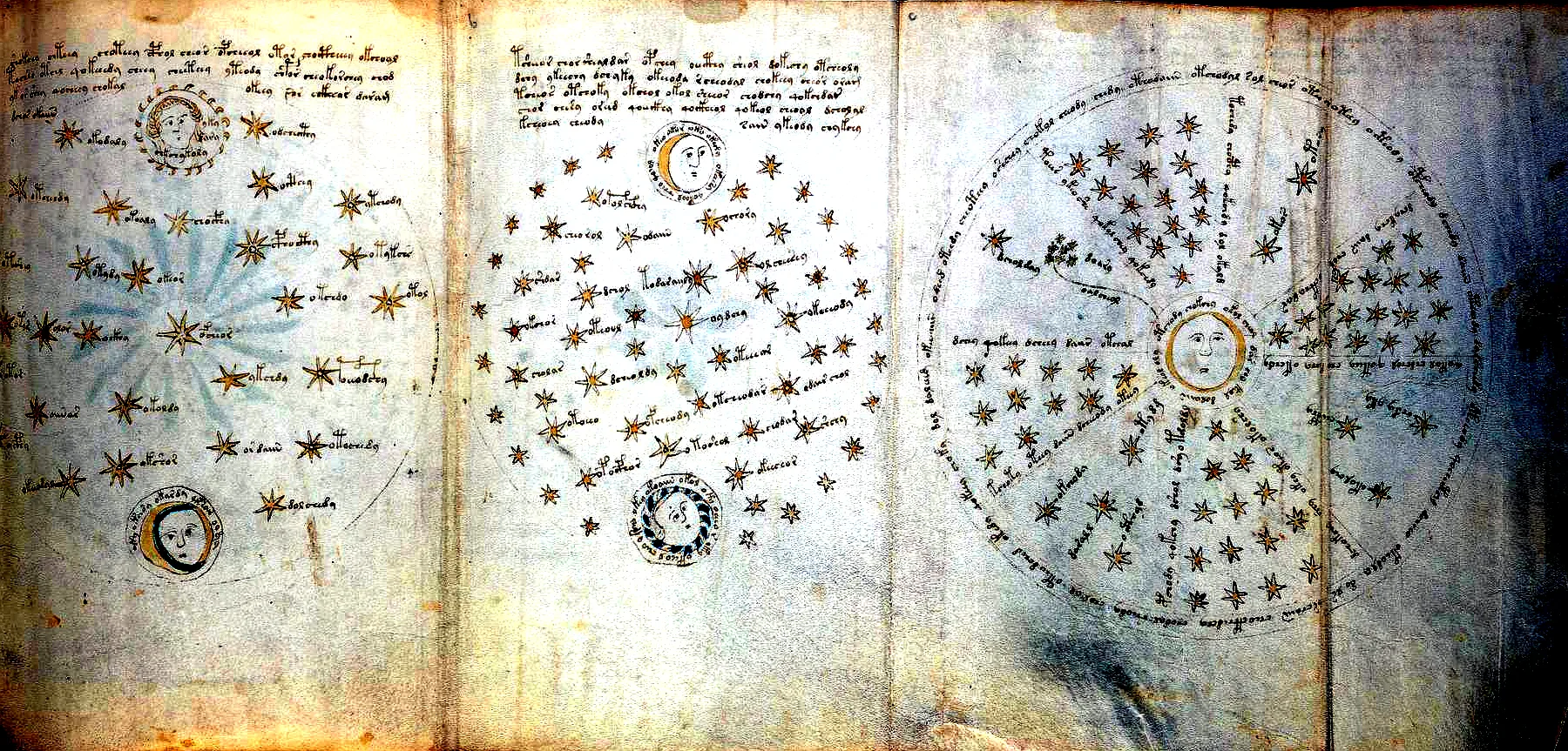 f68r3 The Pleiades (Seven Sisters) in the Four-Quadrant Moon Wheel