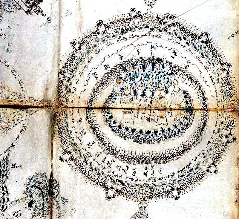 fRos (f85v2–f86r2) The 9-Sphere Rosettes Foldout Map (Center Sphere With 5 Onion-Domed Alembics/Towers)